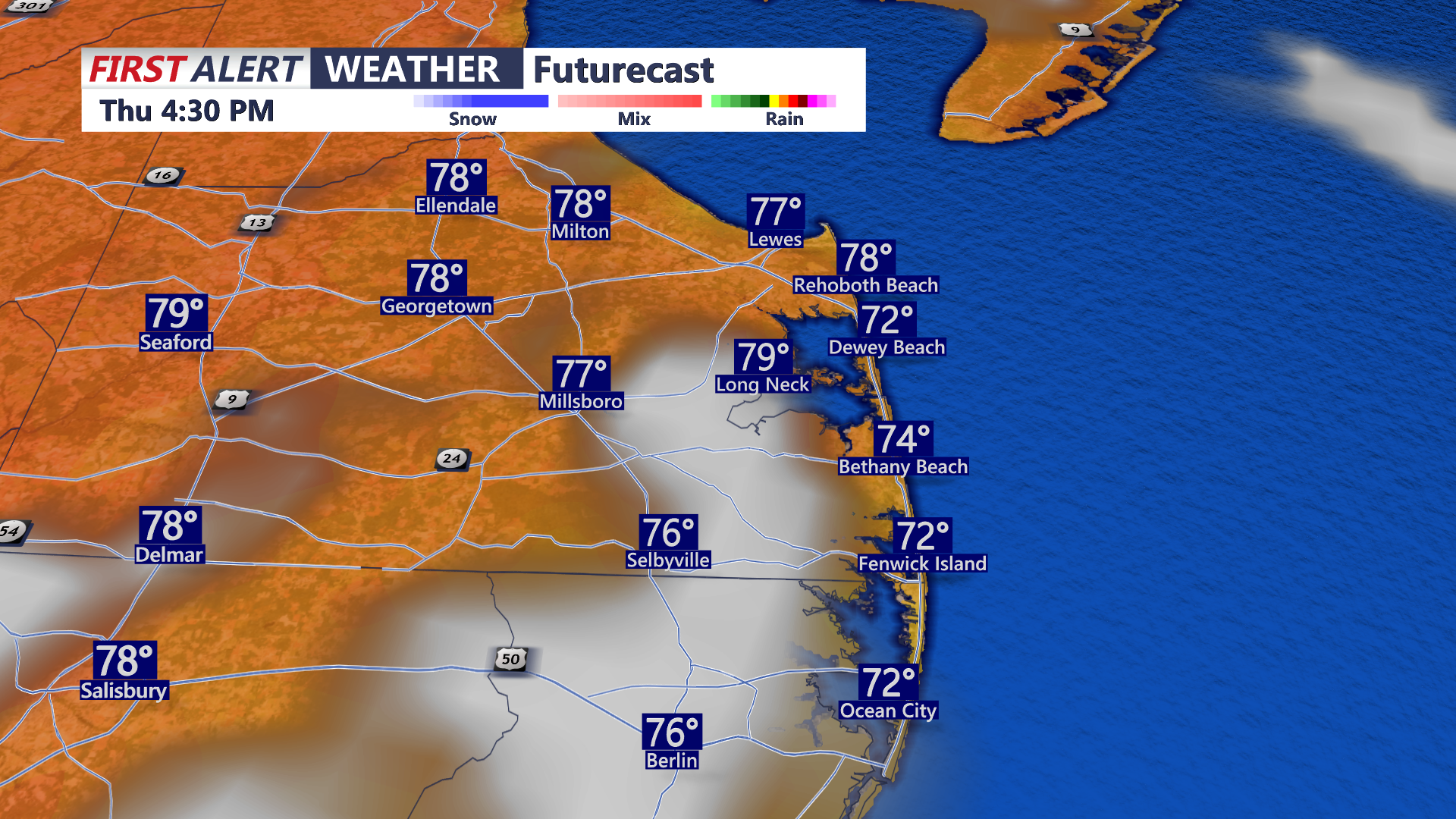 Futurecast